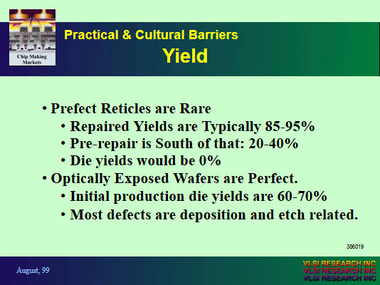 IEEE Lithography Workshop - Practical & Cultural Barriers Yield